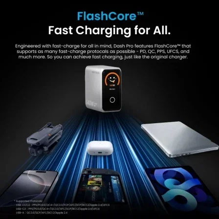 Vention Cargador de Pared GaN 140W 3xUSB-C + 1xUSB-A con Cable USB-C Vention Cargador de Pared GaN 140W 3xUSB-C + 1xUSB-A con Cable USB-C
